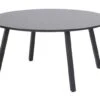 Miami Tafel Hpl 128
